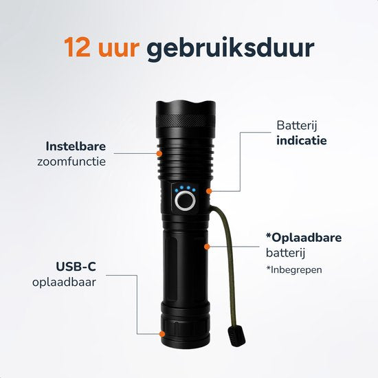Zaklamp LED oplaadbaar - 2 stuks - incl batterijen - Voor kinderen en volwassenen - Waterdicht - Mini Militaire zaklampen - 1500 Lumen - Proskill