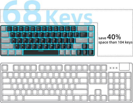 MageGee MK-BOX - Mechanisch Toetsenbord - Gaming Toetsenbord - Keyboard - Bedraad - Red Switch