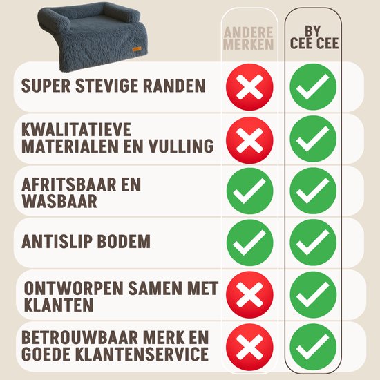 By Cee Cee Origineel Hondendeken Bank – Hondenkleed Bank - Hondenmand - Premium - Volledig Afritsbaar - Donkergrijs - 75x90 - Maat S