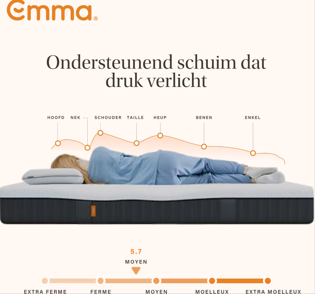 Emma Sleep 22 Lite Hybrid Matras | 180 x 200 cm - Wit