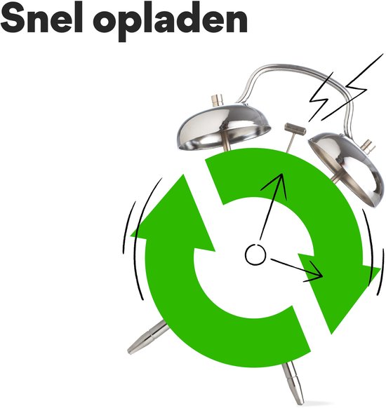 GP Recharge batterijoplader voor AA & AAA batterijen – 4 slots, USB-aansluiting, Veilig en snel opladen, Compacte batterijlader met oplaadbare batterijen 2x AA 2100mAh / 2x AAA 800mAh