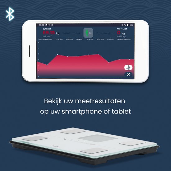 Slimme Weegschaal met Lichaamsanalyse - Japanse Technologie - Personenweegschaal Digitaal - met App - Nauwkeurig voor Gezondheidsmonitoring - TANITA® - BC-401 Wit