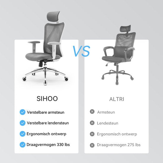 SIHOO M18 Ergonomische Bureaustoel-Ademend Mesh Design-Verstelbare Hoofdsteun & Lendensteun-Grijs