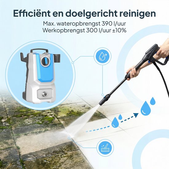 Lugia Jet+ Hogedrukreiniger 1300W – 90 Bar – Compact & Krachtig – Inclusief Spuitpistool en Zeepfles – Voor Auto, Terras en Tuin