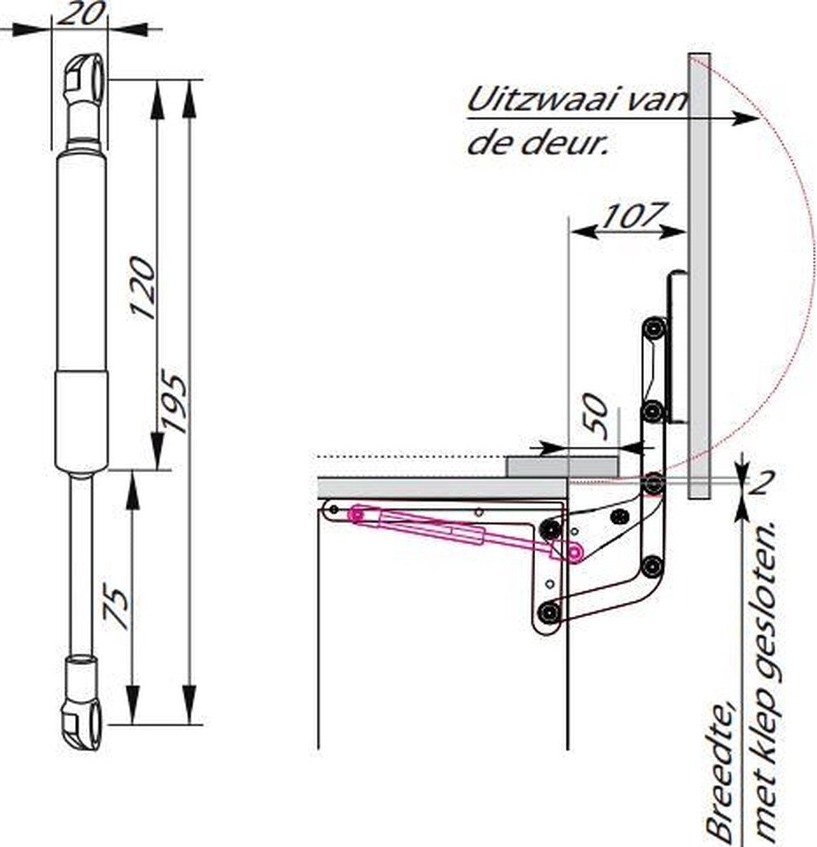 Gasveer 2x Kessebohmer Lift-o-Mat gasveerpomp 250N | Deurliftdemper voor Kastdeur of Klep | Set van 2 | Softclose Deurbeslag