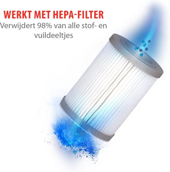 alpina Mini Luchtreiniger met HEPA Filter H13 - Air Purifier met Ionisator voor Ruimtes 6m2 - Lucht Reiniger met USB voor Binnen en Onderweg - Air Cleaner 1.5W - Wit