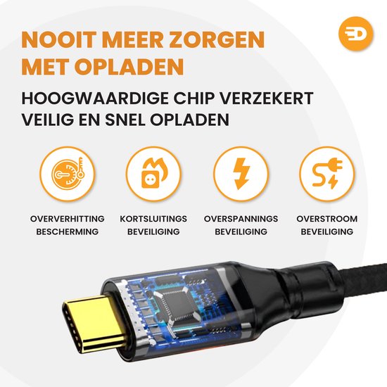 Drivv. USB C Kabel naar USB C 3.2 - 100w Snellader - 4K 60Hz - 20GBs - 3 Meter - Geschikt voor Samsung, Macbook, iPhone 15 & Meer - Nylon - Grijs