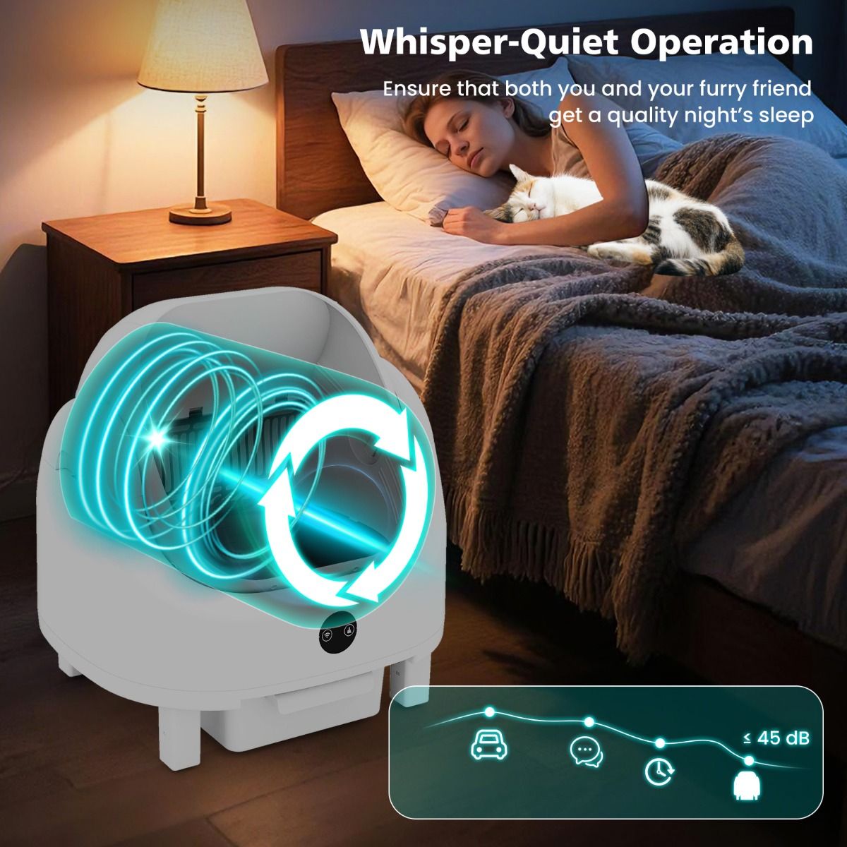Coast Automatische Zelfreinigende Kattenbak - App-bediening - Veiligheidssensoren - Wit