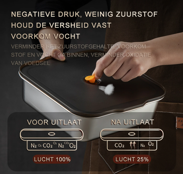 Maxcook RVS Voedselcontainers Set van 4 - Zilver - 304 Roestvrij Staal