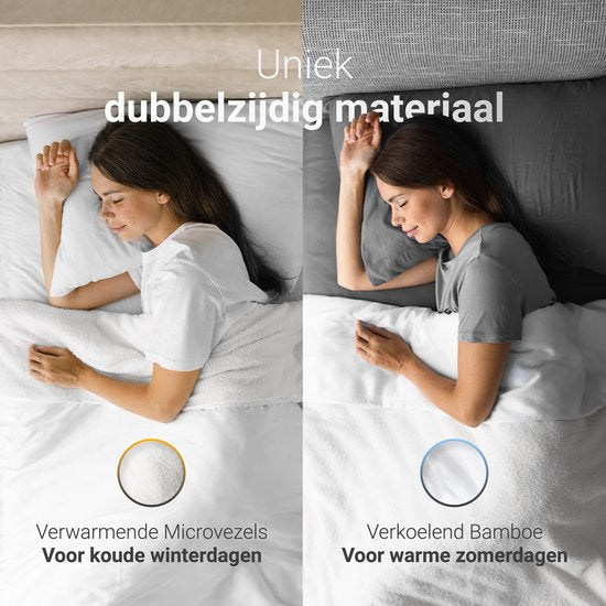 CozySense® Verzwaringsdeken 12 kg - 2-persoons - Weighted Blanket - Zwaartedeken met GLASS-Flow® Drukverdeling - Inclusief Wasbare Hoes - 200x200 cm - Wit