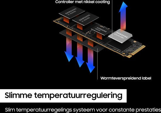 Samsung 990 PRO - Interne SSD - PCIe 4.0 - NVMe M.2 - 2 TB