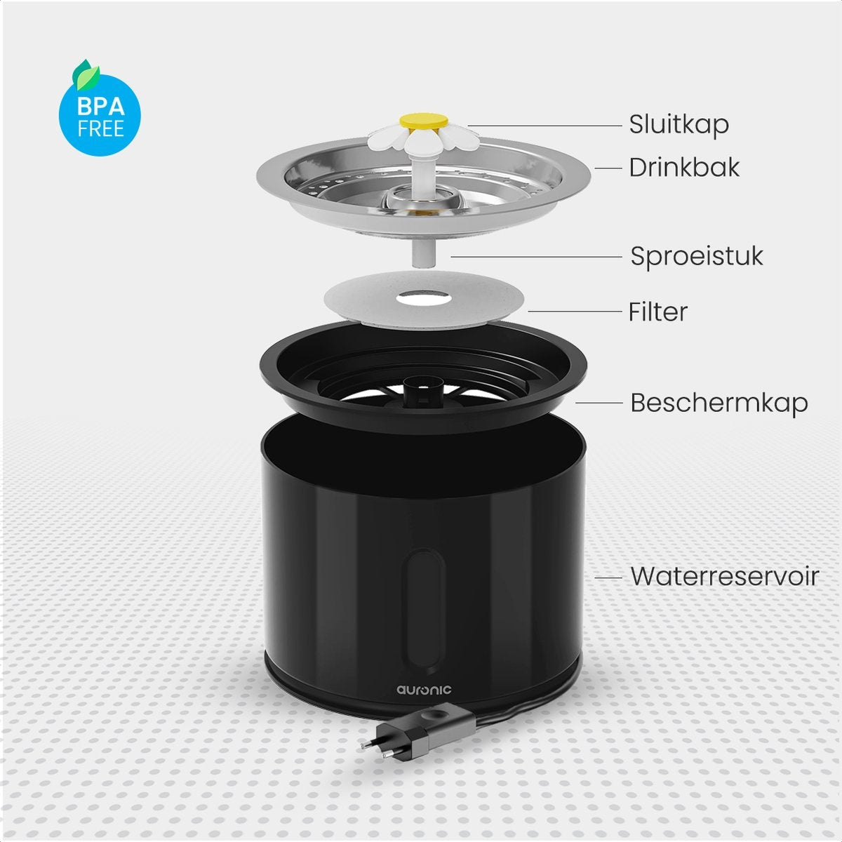 Auronic Drinkfontein voor Katten en Honden - 2,4L - Incl. 4 Filters en 2 Borstels - Zwart