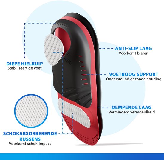 Orthopedische inlegzolen voor mannen en vrouwen - Hielspoor en Fasciitis plantaris zooltjes - Steunzolen voor schoenen - platvoeten - Podologische inlegzolen voor voetboogpijn - Hoge boog - Inlegzolen voor laarzen - Maat M