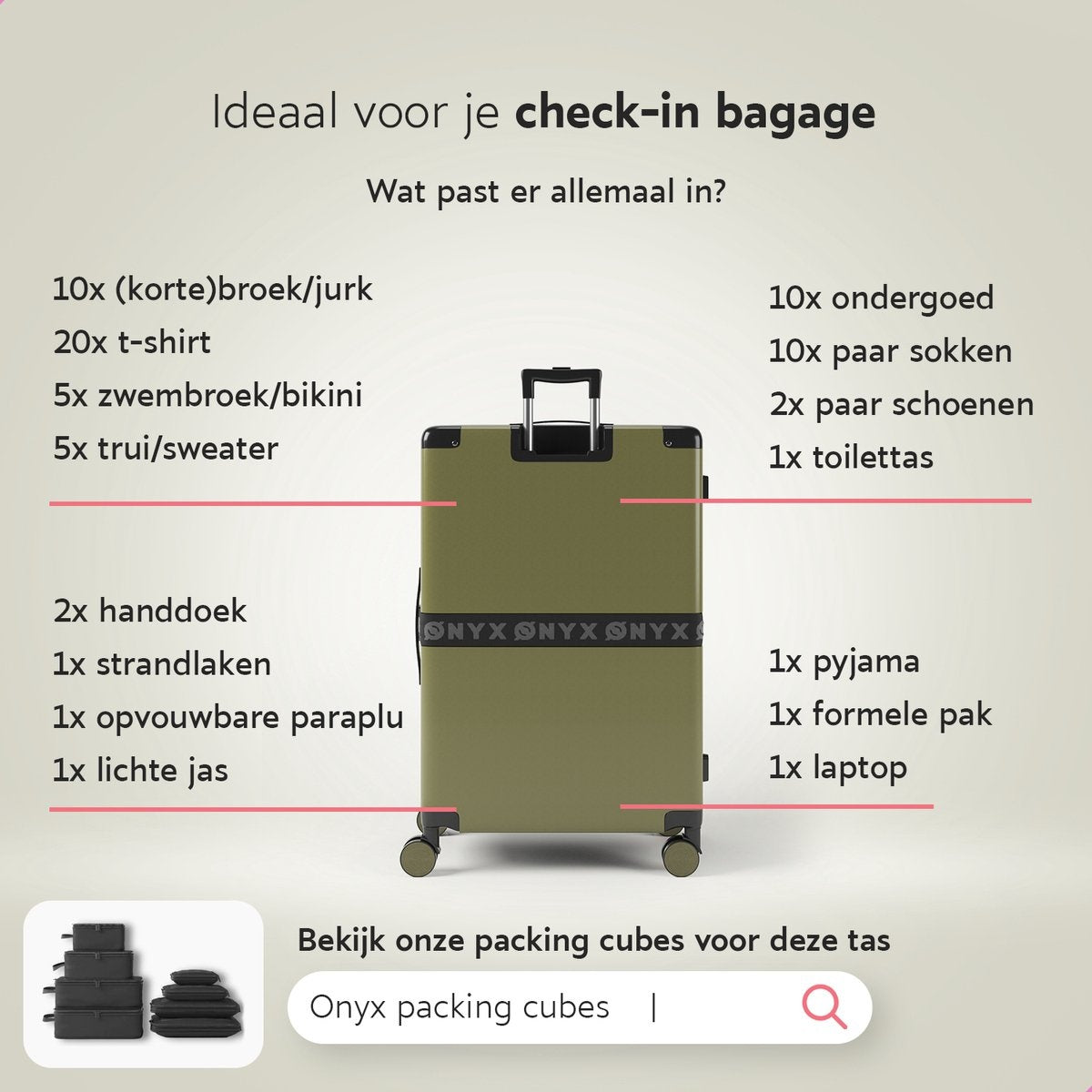ONYX Check-in koffer 100L - TSA slot - Spinner wielen - Lichtgewicht Trolley - Aluminium sluiting - Olive groen