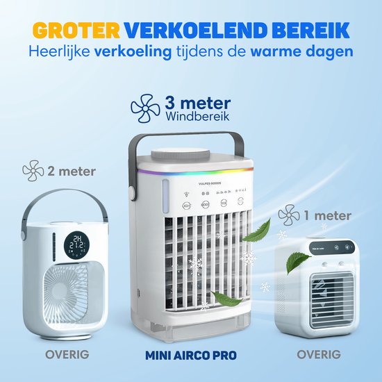 Vulpes Goods® Tech - Mini Airco PRO - Mobiele Airco - Luchtkoeler 4in1 - Aircooler - Tafelventilator - 4 windsnelheden, 2 luchtbevochtingsstanden & timer - Lekvrij - Wit