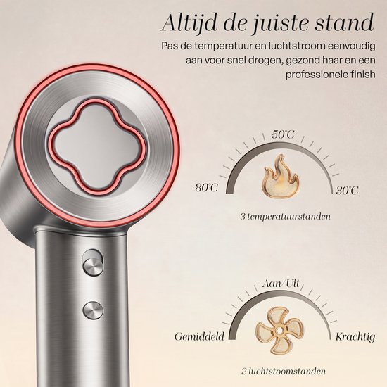 Sansbeauté® Föhn met Diffuser - Krullen - 110.000RPM - Ionische Haardroger met Borstel - 3 Standen - 3 Opzetstukken - Reisföhn - Sèche Cheveux - Krul Feun Set - Haarföhn met Defuser - Hair Blow Dryer - Kappersfohn - 2000W