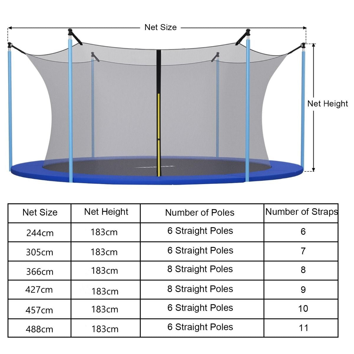 Coast Trampoline Veiligheidsnet - Zwart - Ø305 cm - 180 cm Hoog