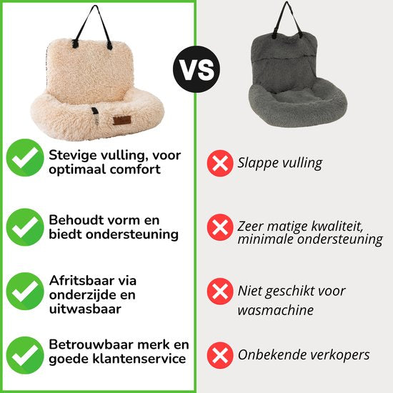 By Cee Cee Autostoel Hond Deluxe - Hondenmand Auto Met Veiligheidsriempje - Automand Hond - Hondenstoel - Autozitje - Beige - Maat S - Puck