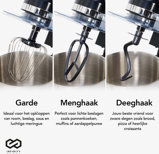 Infinity Goods Keukenmachine - Keukenmixer - 6,5L RVS Mengkom - Keukenrobot - Foodprocessor - Met Accessoires - 1600W - Zwart