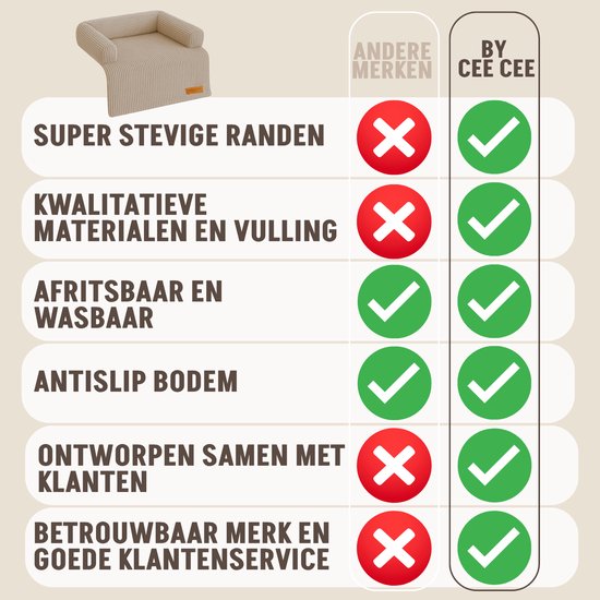 By Cee Cee – Hondendeken Voor Bank – 90 x 90 x 16 cm – Voorzien Van Volledig Afritsbare Hoes En Opstaande Randen – Voor Meubelbescherming – Mokka Ribstof