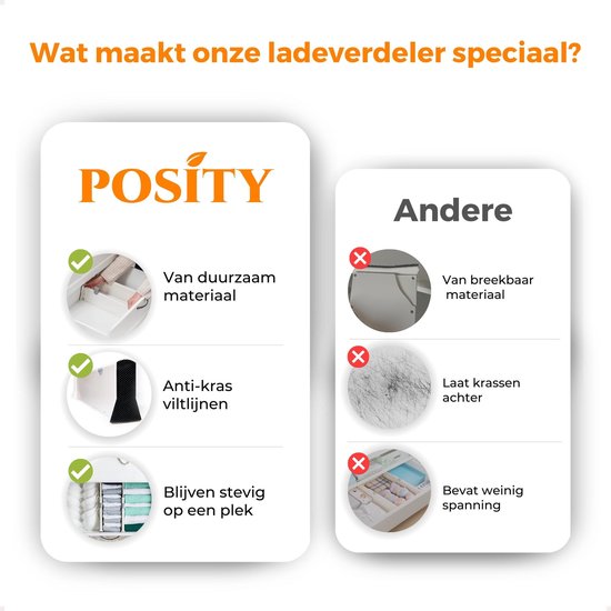 Posity Ladeverdeler - Verstelbaar & Uitschuifbaar - 4 Stuks - Lade Organizer - 38-54 cm - Voor Keuken, Slaapkamer & Kleding - Kunststof - Wit