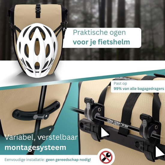 DailySupplies® Fietstas Enkel - Waterdichte Fietstassen Voor Bagagedragers - Transporttas Met Schouderband En Handvat