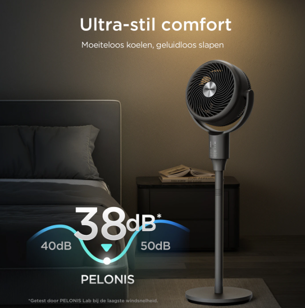 Pelonis Staande Ventilator OmniFlow - 26 dB Ultrastil - Verstelbaar 59-108 cm