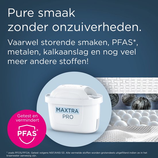BRITA waterfilterpatroon MAXTRA PRO Pure Performance - 12 stuks - Originele waterfilter voor BRITA waterfilterkannen - filtert onzuiverheden zoals Herbiciden, PFAS, chloor, kalk en metalen
