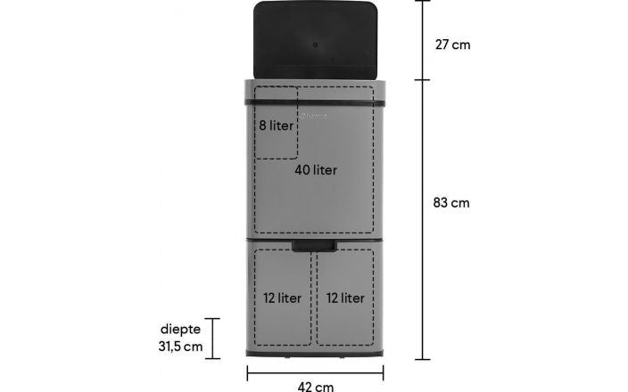 Homra Prullenbak – Automatische deksel & 3 vakken – 72L (2x12L + 48L) – 31,5 x 42 x 82,5 cm – Grijs