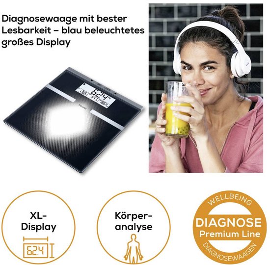 Beurer BG 21 Personenweegschaal - Lichaamsanalyse - BMI/BMR/AMR - Tot 180 kg - 30 x 31.5 cm - 10 Gebruikers - Verlicht groot LCD display met 2 regels - Incl. batterijen - 5 Jaar garantie