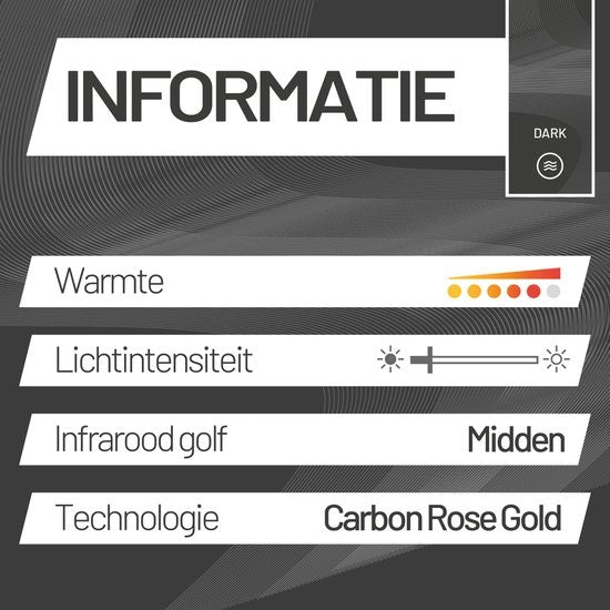Sunred - Dark lijn - Zwart - Wand model - Terrasverwarmer – Carbon rosé goud technologie - 2500 W – ECO - 3 standen - Afstand bestuurbaar - Elektrische heater