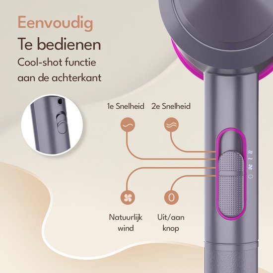Purelab Föhn met Diffuser 2000W - Ionische Haardroger met Coolshot Technologie - Hair Dryer met 3 Standen - Krullen - Haarföhn Zwart
