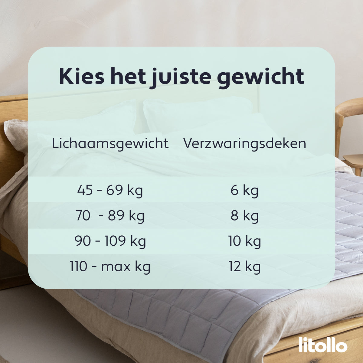 Litollo Bamboe Verzwaringsdeken 8 kg - Weighted blanket 150x200 cm - Grijs Zwaartedeken eenpersoons - Verzwaringsdekens te gebruiken met eigen dekbedovertrek - Verzwaarde deken - 4 seizoenen - Gewichtsdeken