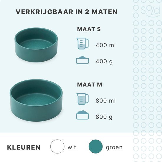 Voerbak Kat en Hond Keramiek - Voerbakken Dubbel met Standaard - Drinkbak - 2x 400 mL - Groen Mat