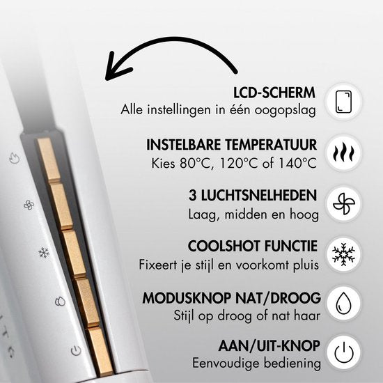 Sansbeauté® Sanstraight Stijltang Wet-to-Dry met Reisetui - 2 in 1 - Haardroger & Stijltangen - Coldshot - 80℃ t/m 140℃ - Hair Straigthener - Haartang - Haar stijltang - Lisseur Cheveux - Alternatief Stoomstijltang