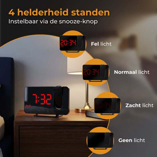 Nuvance Wekkerradio - Digitale Wekker met Projectie - Radiowekker - 2 Alarmen - Wekkers Digitaal - Wekkerradio op Netstroom