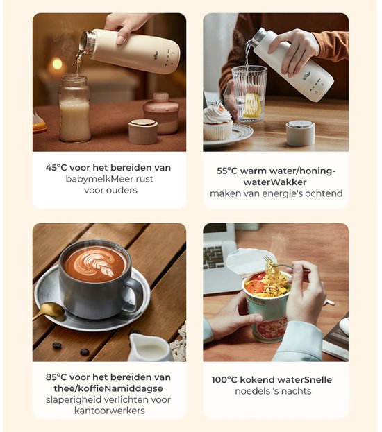 Bear Mini Elektrische Waterkoker 300 ml – 4 Temperatuurstanden – 3-in-1 Reisbeker – RVS 304 Dubbelwandig – Snel Verwarmen