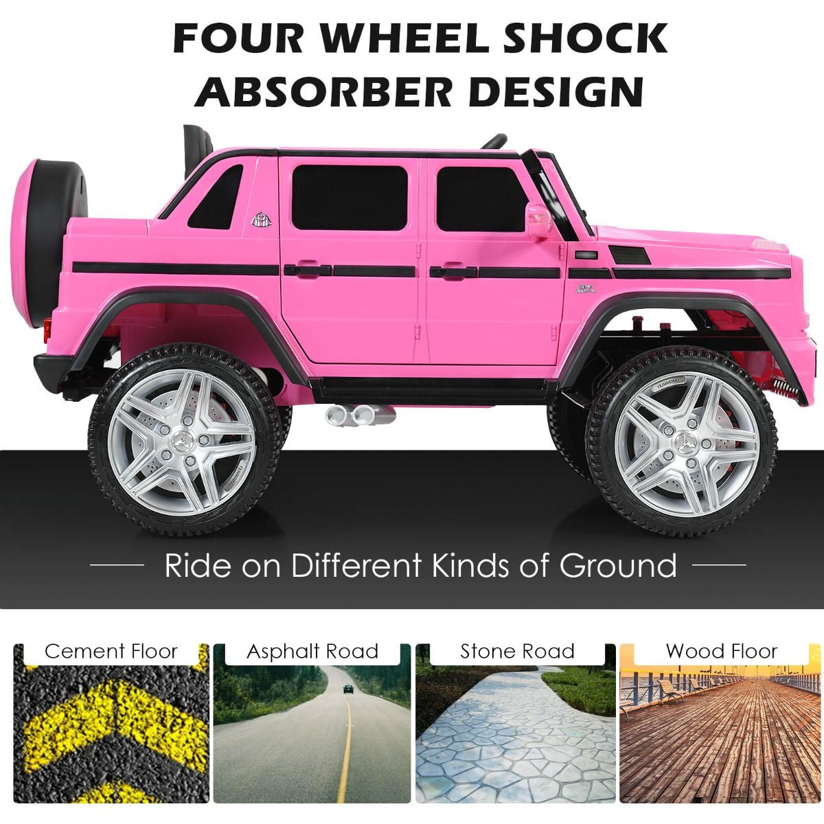 Coast Elektrische kinderauto - Mercedes Benz - tot 8 jaar - Max. 30 kg - Roze