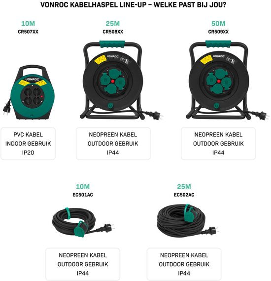 VONROC PRO Kabelhaspel 50m – IP44 – Neopreenkabel H07RN-F 3x1,5 mm² – 4 geaarde Schuko stopcontacten – 3000W (uitgerold)/1100W (opgerold) – Vaste kern – Thermische beveiliging