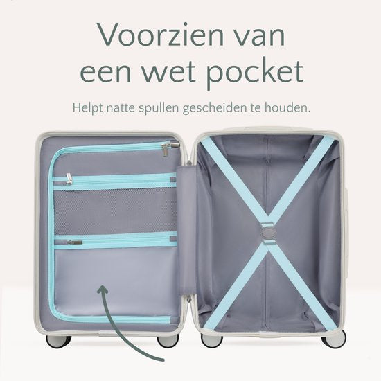 SC City Walker – 3-delige Kofferset | Lichtgewicht & Duurzaam | 20, 24 & 28 Inch | 360° Spinner Wielen | TSA-slot | Inclusief Beschermhoezen – Tiffany Blue