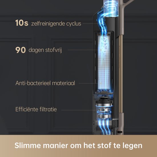 DREAME Z10 Station - Draadloze stofzuiger met leegstation - Geschikt voor huisdierharen