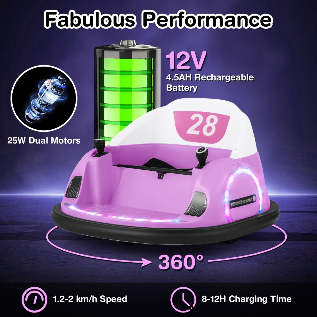 Coast Elektrische Bumperauto voor Peuters - 360° draaibaar - met afstandsbediening - roze