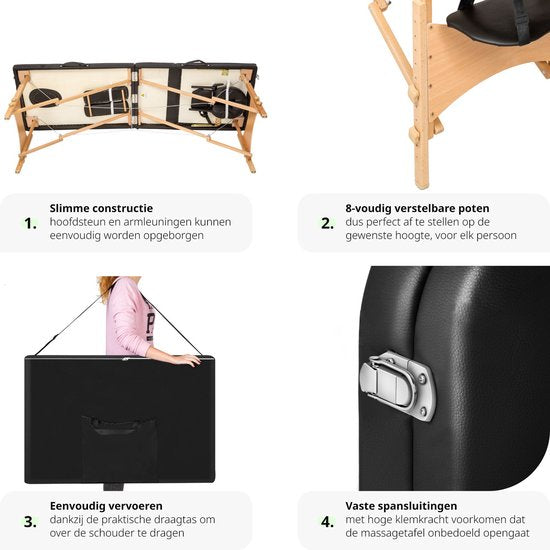 Mobiele massagetafel- bekleding 5cm - 2 Zones + draagtas zwart