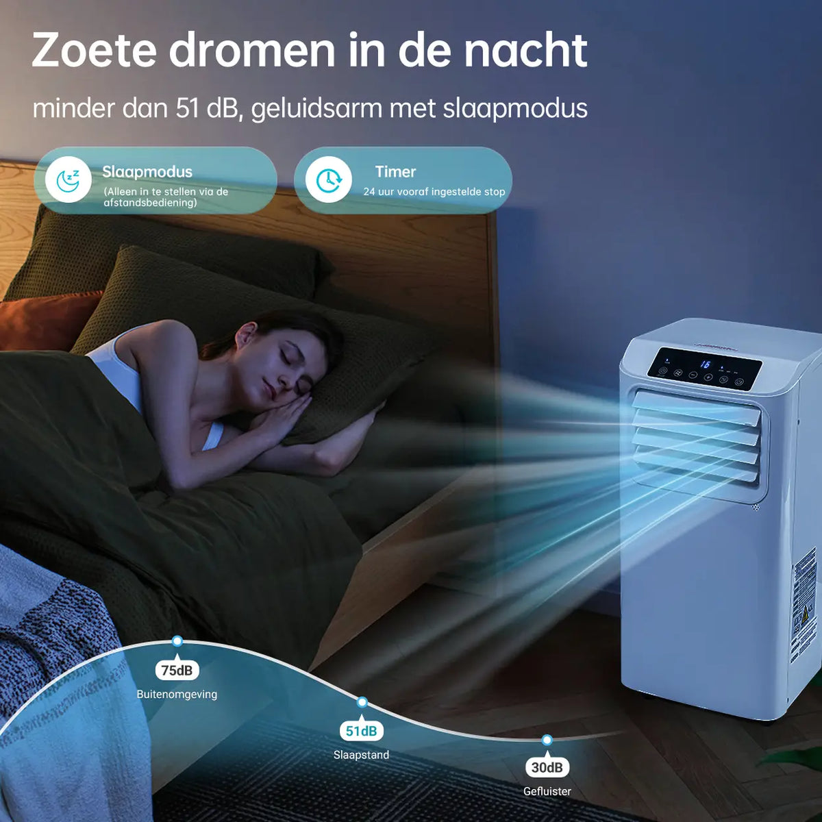Humhold Mobiele Airconditioner 9000 BTU - 3-in-1 Koelen, Ontvochtigen en Ventileren - tot 33 m²
