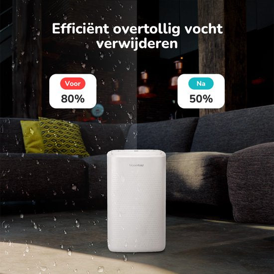 Bloomfold – Luchtontvochtiger En Luchtreiniger – 12 l Capaciteit & Met HEPA-Filter – Met Timer En Led-Display – Voor Een Gezond Binnenklimaat – Wit Kunststof