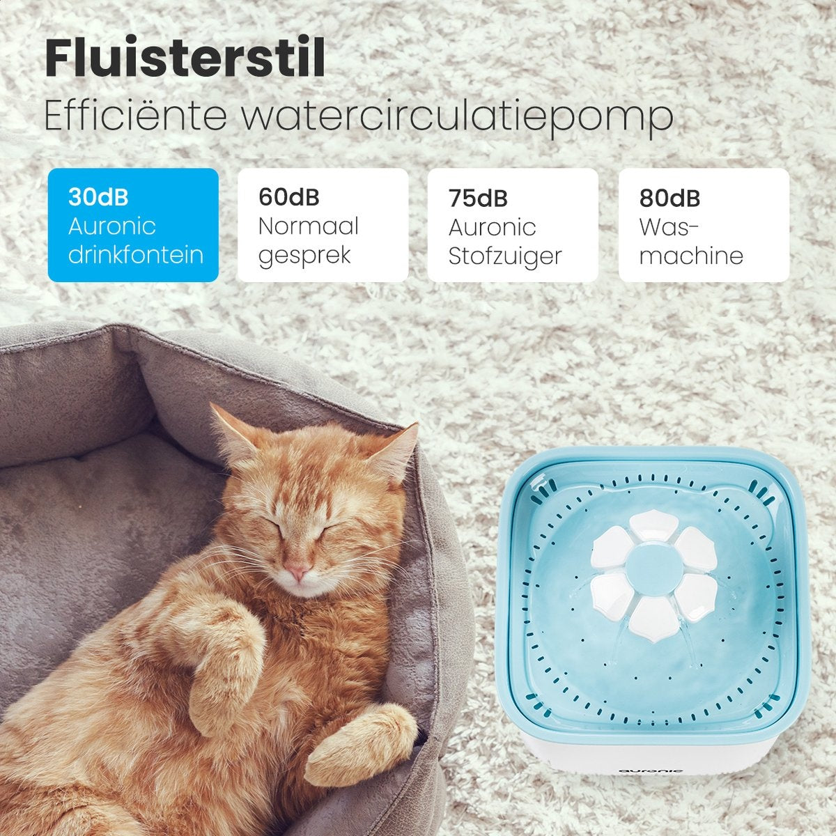 Auronic Drinkfontein voor Katten en Honden - 2L - Incl. 4 Filters - Wit