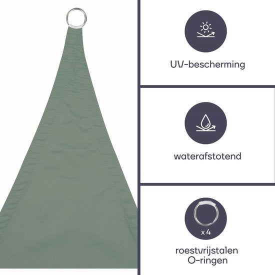 Perel Schaduwdoek - Polyester - UV-beschermend & Waterafstotend - 6 m² - 2 x 3m - Groengrijs