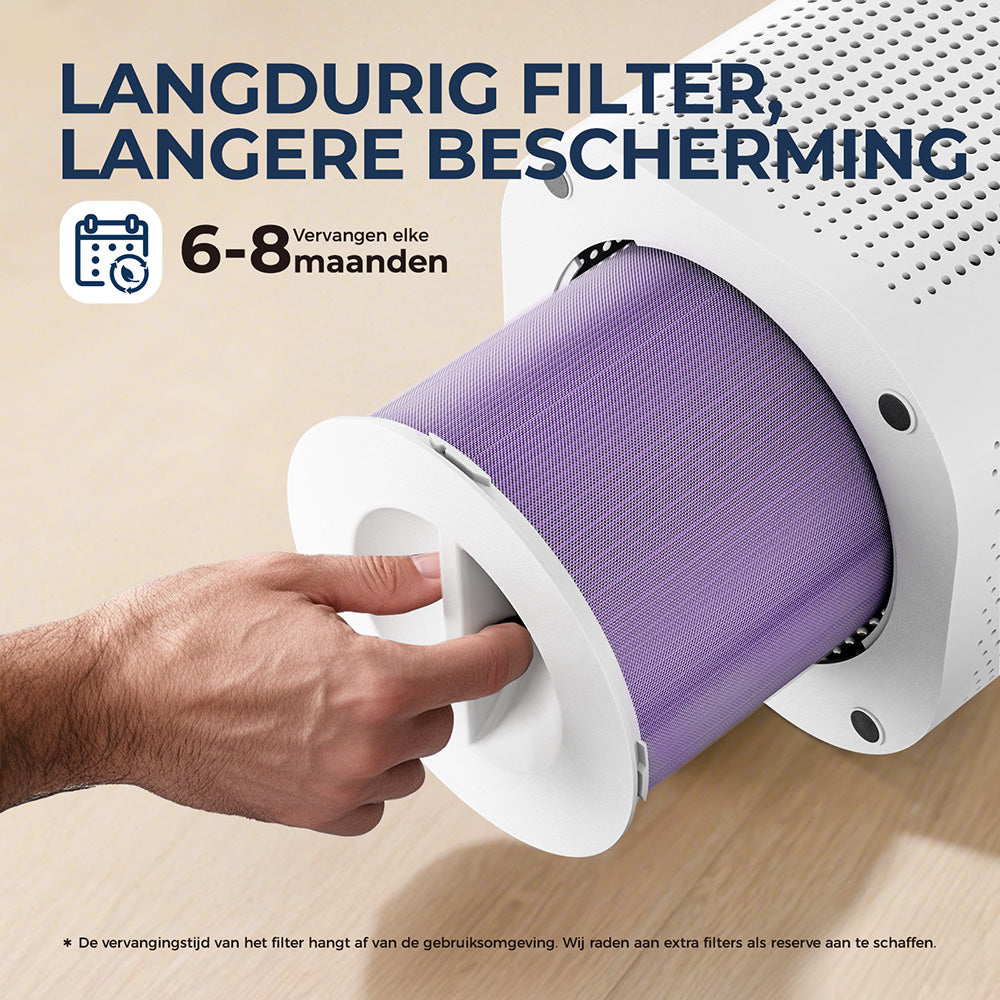 Rouny luchtreiniger voor thuis, H13 echt HEPA-filter, CADR 150 m³/u, bereik 20-50 m², slaapmodus ≤25 dB, luchtkwaliteitsdisplay, 4 ventilatorsnelheden voor huisdieren en slaapkamer, AP-T1