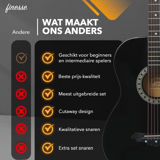 Finesse Akoestische Gitaar Starterset - Houston Model