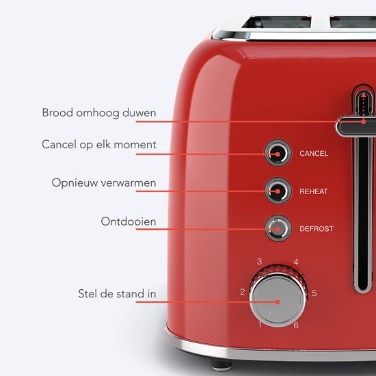 KitchenBrothers Broodrooster met Tostiklemmen - Toaster - 6 Warmteniveaus - Brede Sleuven - Broodrooster - 870W - Rood